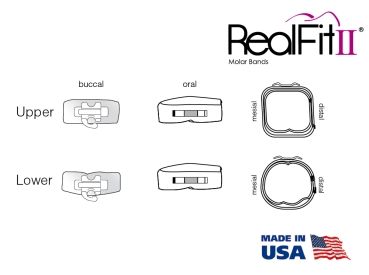 RealFit™ II snap - Bagues de molaires, Kit d'introduction, M. sup., combin. double + verrou palatal (dent 17, 16, 26, 27)  Roth .018"