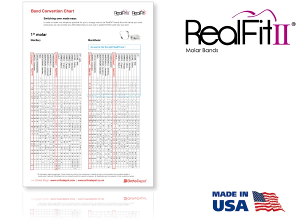 RealFit™ II snap - Bagues, M. sup., combin. double (dent 26, 27)  Roth .018"